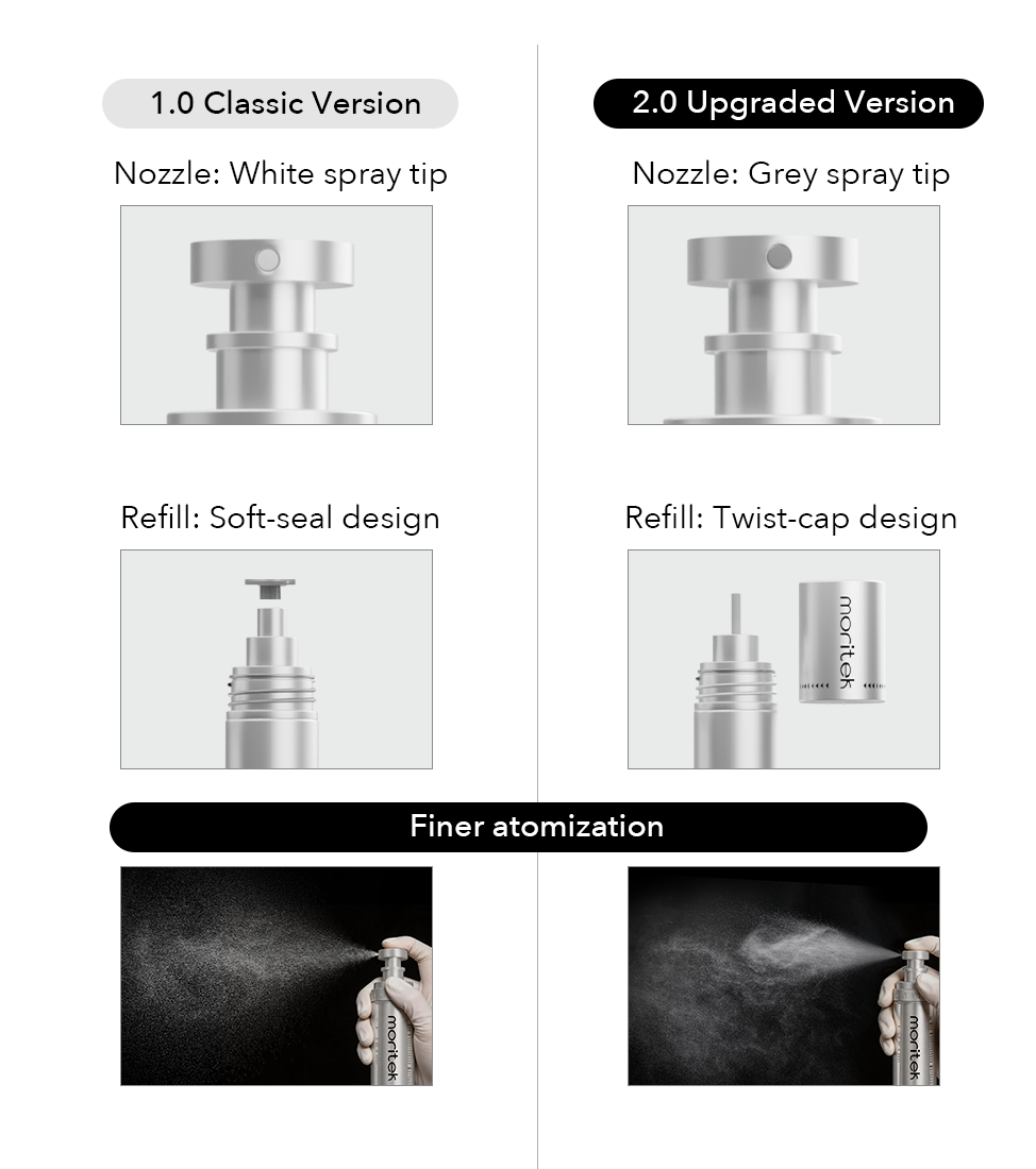 【Welcome Offer】Ultimate Mori-Lift Mist Includes a Travel Size
