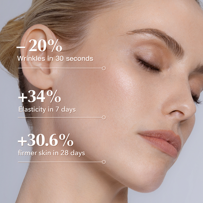 【Mother’s Day Limited】Mori-Lift Mist &amp;Depuff Eye Serum Limited Set $166.9 SAVE